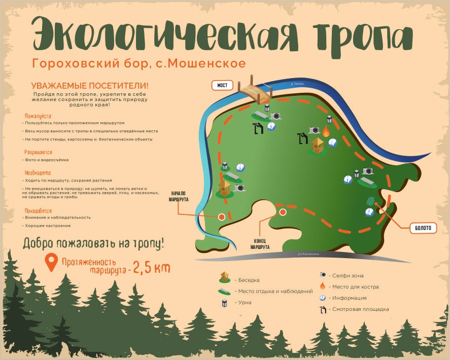Торжественное открытие маршрута экологической тропы в Гороховском бору.