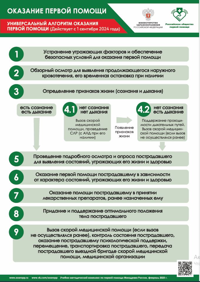 Уважаемые жители, приглашаем вас ознакомиться с основными приемами первой помощи в наших карточках..